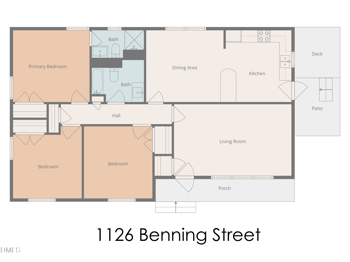 1126 Benning St, Durham, NC 27703