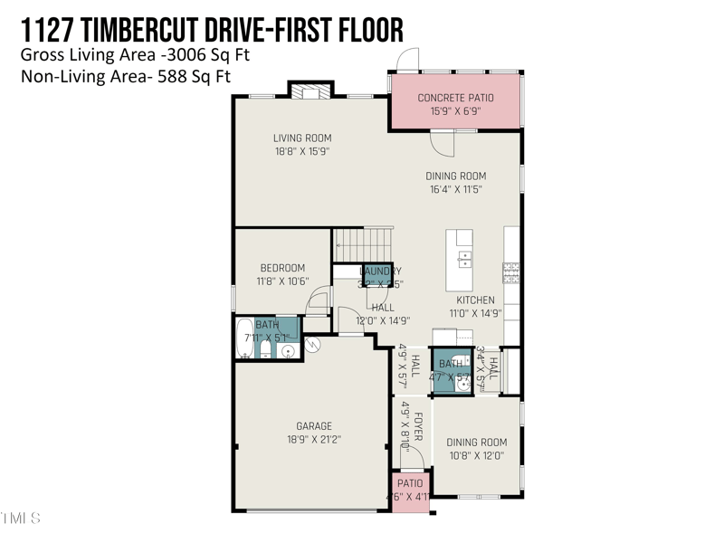 1127 Timbercut Dr, Durham, NC 27703