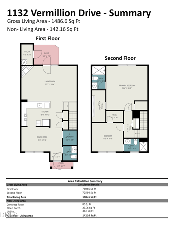 1132 Vermillion Dr, Durham, NC 27713