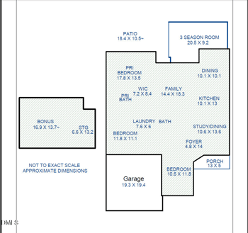 1133 Farmers Branch Rd, Willow Springs, NC 27592