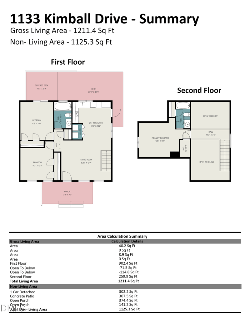 1133 Kimball Dr, Durham, NC 27712