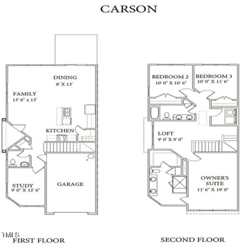1136 Longitude Dr, Durham, NC 27713