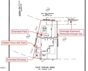 1136 Tulip Poplar Rd, Fuquay Varina, NC 27526