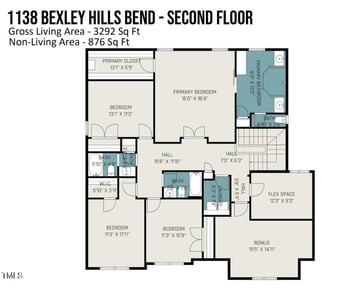 1138 Bexley Hills Bend, Apex, NC 27502