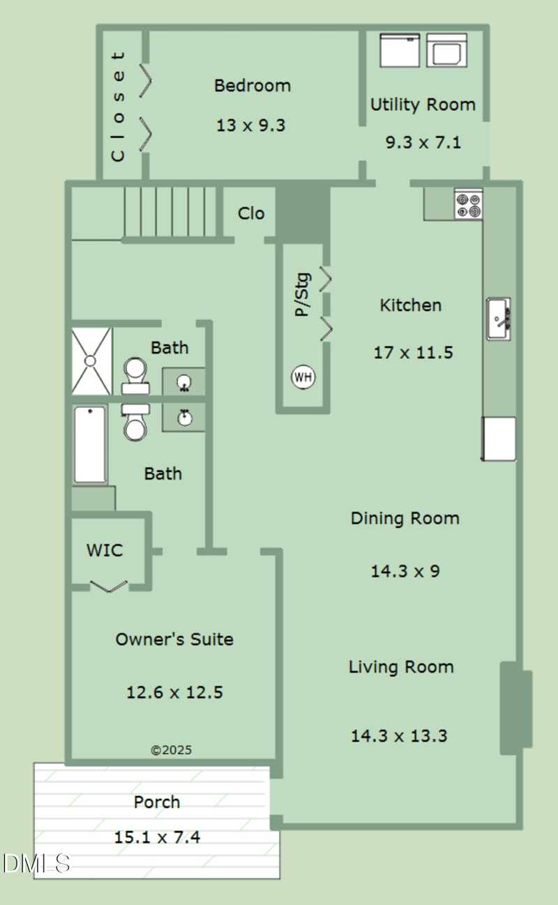 114 Guthrie Ave, Durham, NC 27703