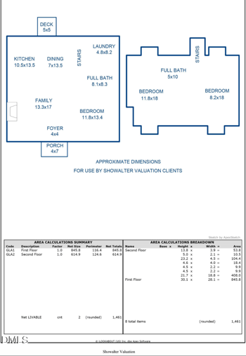 1144 Aquilla Rd, Benson, NC 27504