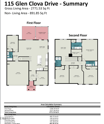 115 Glen Clova Dr, Raleigh, NC 27603