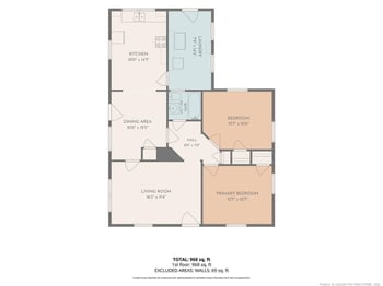 115 Mullins Ave, Fayetteville, NC 28301