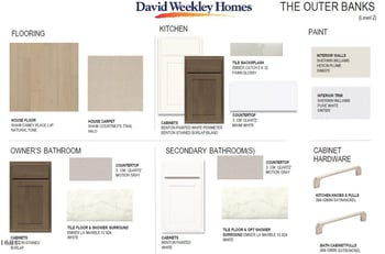 115 Restful Point, Fuquay Varina, NC 27526