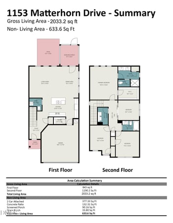 1153 Matterhorn Dr, Fuquay Varina, NC 27526