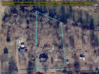 1153 Riverview Dr, Burlington, NC 27217