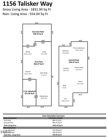 1156 Talisker Way, Burlington, NC 27215