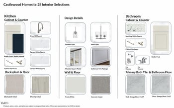 116 Arundel Dr, Archer Lodge, NC 27527