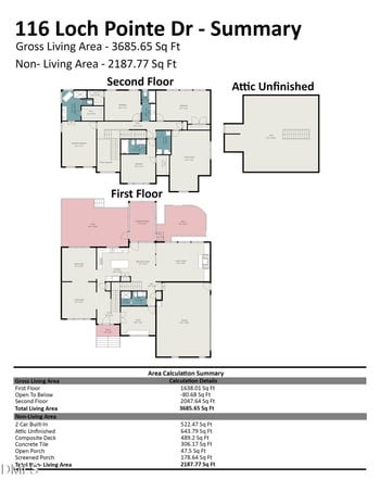 116 Loch Pointe Dr, Cary, NC 27518