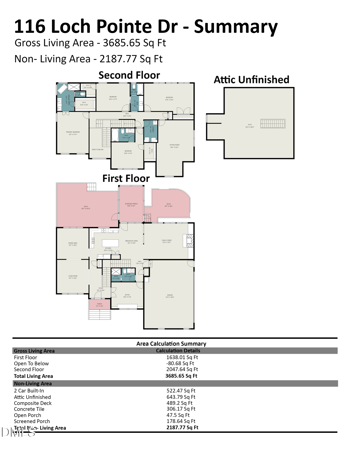 116 Loch Pointe Dr, Cary, NC 27518