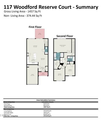 117 Woodford Reserve Ct, Garner, NC 27529