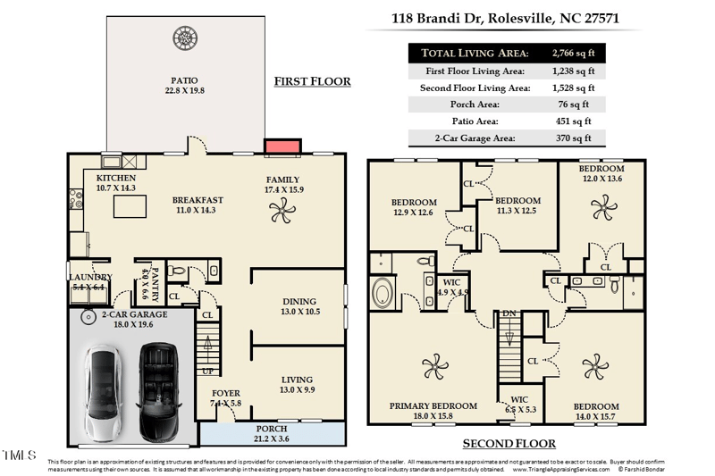 118 Brandi Dr, Rolesville, NC 27571