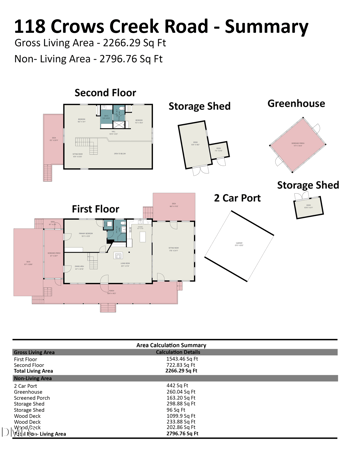 118 Crows Creek Rd, Pittsboro, NC 27312