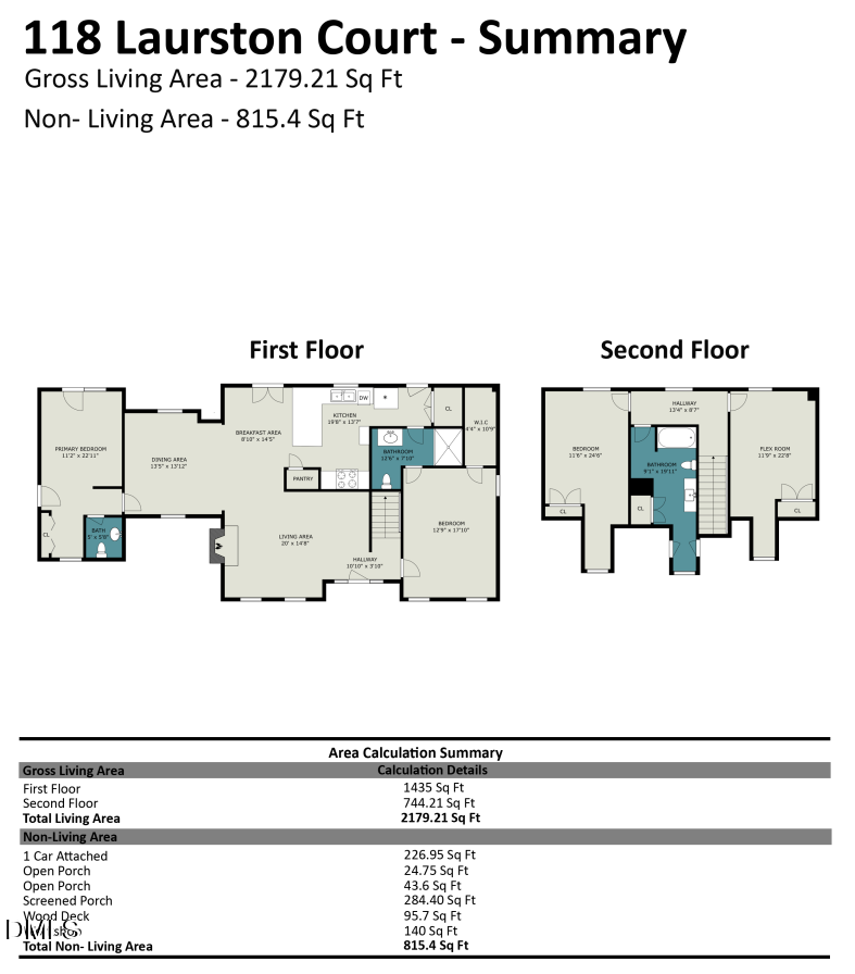 118 Laurston Ct, Durham, NC 27712