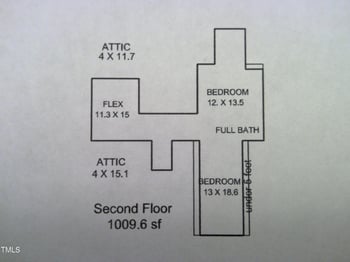12 Crail Ct, Durham, NC 27712