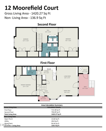 12 Moorefield Ct, Durham, NC 27705