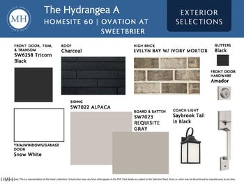 1200 Bell Heather Rd #60, Durham, NC 27703