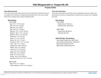 1202 Whippoorwill Ln, Chapel Hill, NC 27517