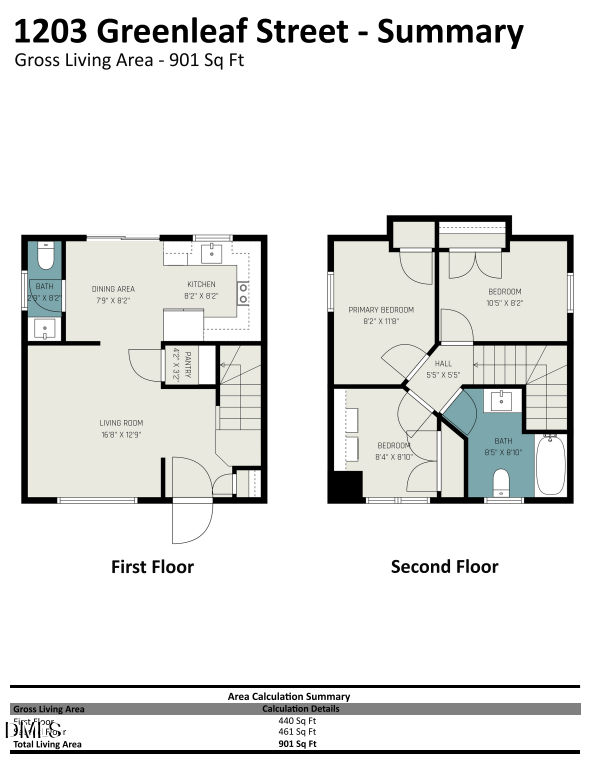 1203 Greenleaf St, Goldsboro, NC 27530