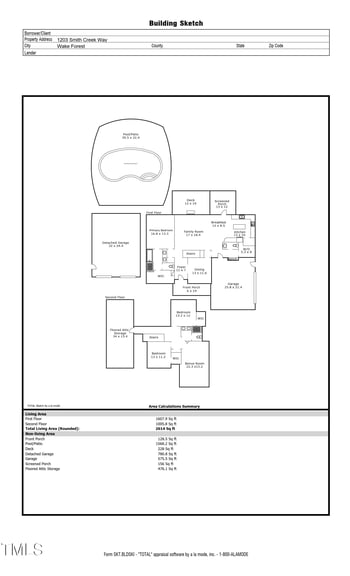 1203 Smith Creek Way, Wake Forest, NC 27587