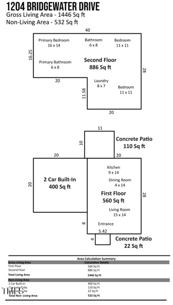 1204 Bridgewater Dr, Durham, NC 27704