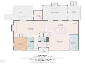 1205 Indian Trail Dr, Raleigh, NC 27609