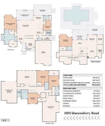 1205 Queensferry Rd, Cary, NC 27511