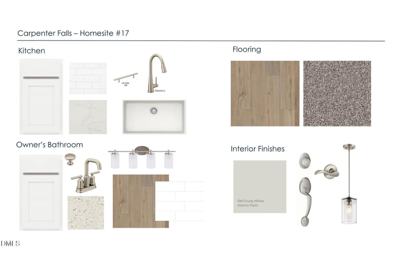 1207 Sawmill Grove Dr, Durham, NC 27704