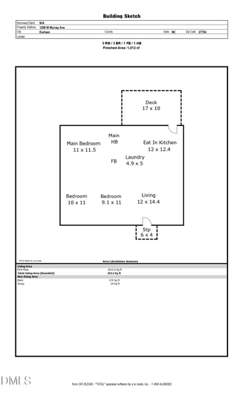 1208 Murray Ave, Durham, NC 27704