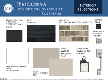 1209 Bell Bell Heather Rd #20, Durham, NC 27703