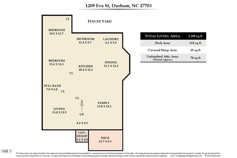 1209 Eva St, Durham, NC 27703