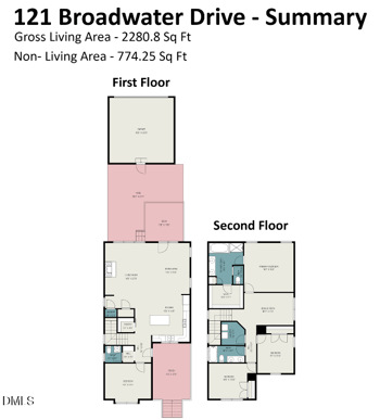 121 Broadwater Dr, Wake Forest, NC 27587