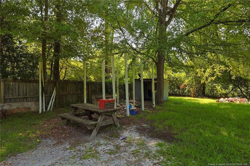 121 Buffalo St, Fayetteville, NC 28303