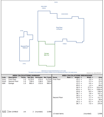 121 Chapel Ridge Dr, Pittsboro, NC 27312