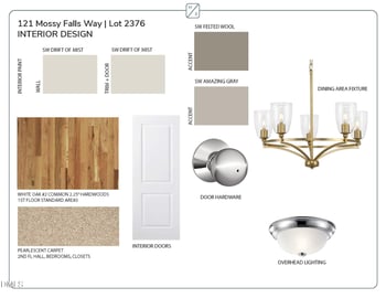 121 Mossy Falls Way, Wendell, NC 27591