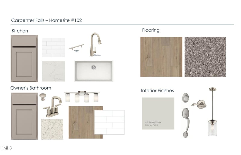 1212 Carpenter Falls Ave, Durham, NC 27704