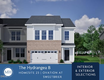 1215 Bell Heather Rd #23, Durham, NC 27703