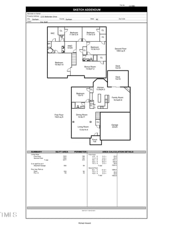 1215 Bellenden Dr, Durham, NC 27713