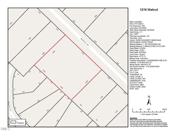1216 Walnut St, Cary, NC 27511