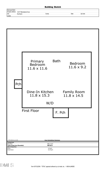 1217 Moreland Ave, Durham, NC 27707