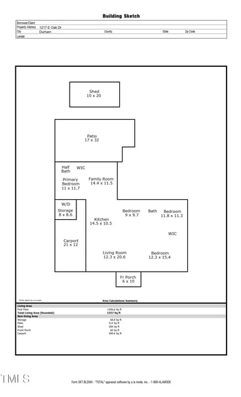 1217 Oak Dr, Durham, NC 27712