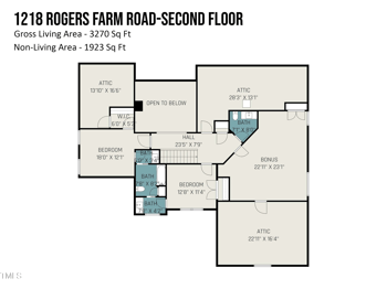 1218 Rogers Farm Rd, Wake Forest, NC 27587