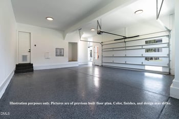 1219 Red Cedar Ct, Youngsville, NC 27596