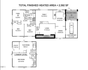 122 Argonne Dr, Durham, NC 27704