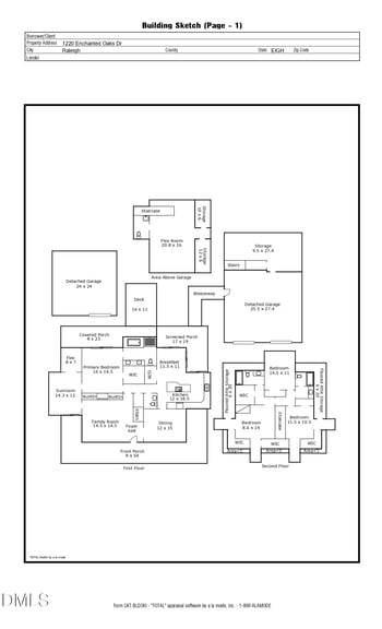 1220 Enchanted Oaks Dr, Raleigh, NC 27606